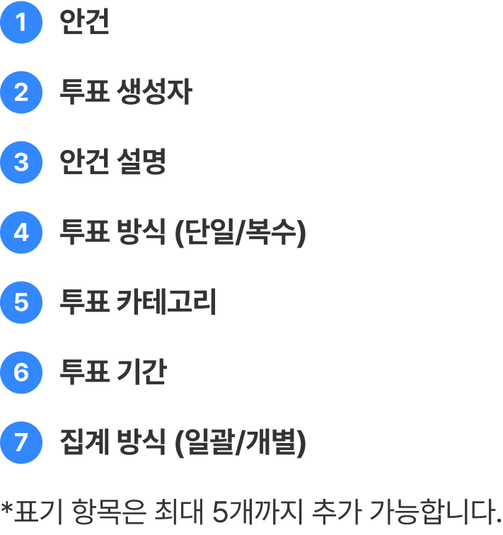 투표